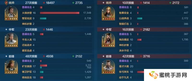 玩家投稿丨「机甲狂潮」三队共存攻略