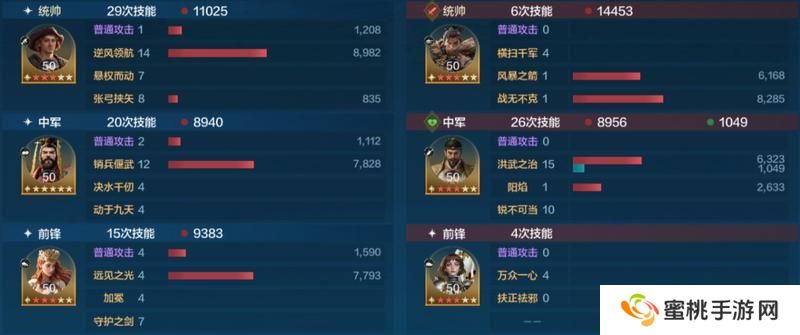 玩家投稿丨「机甲狂潮」三队共存攻略