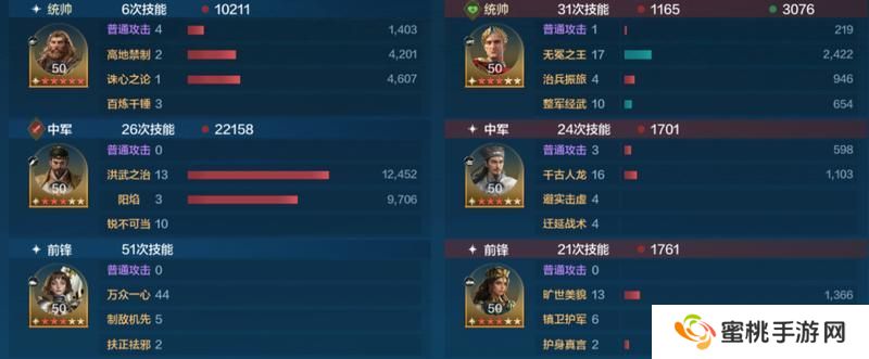 玩家投稿丨「机甲狂潮」三队共存攻略