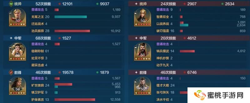 玩家投稿丨「机甲狂潮」三队共存攻略