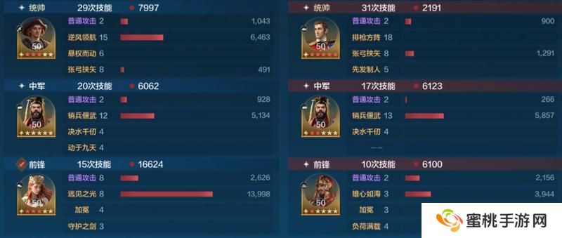 玩家投稿丨「机甲狂潮」三队共存攻略