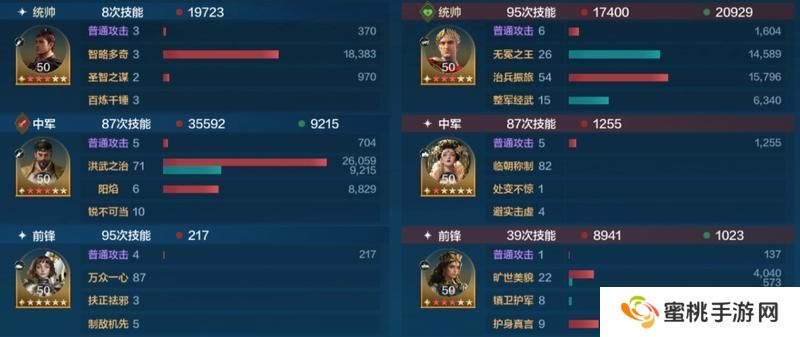 玩家投稿丨「机甲狂潮」三队共存攻略