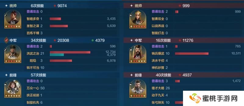 玩家投稿丨「机甲狂潮」三队共存攻略