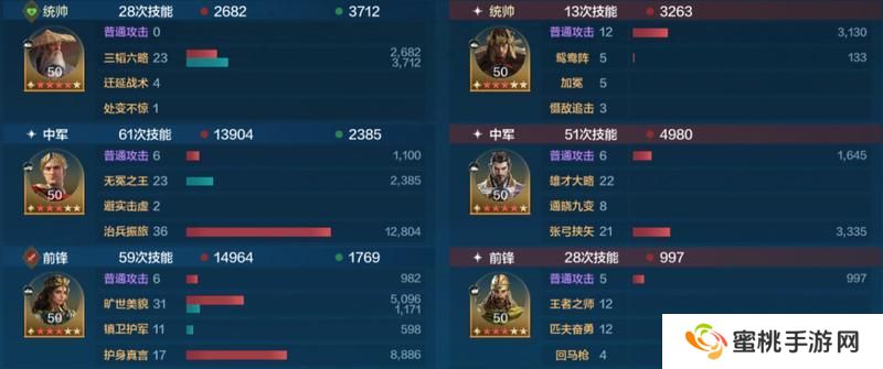 玩家投稿丨「机甲狂潮」三队共存攻略