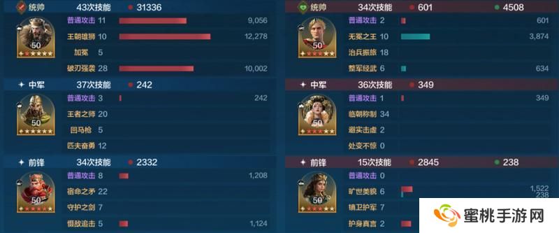 玩家投稿丨「机甲狂潮」三队共存攻略