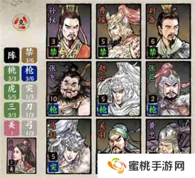 名将之弈最强阵容推荐