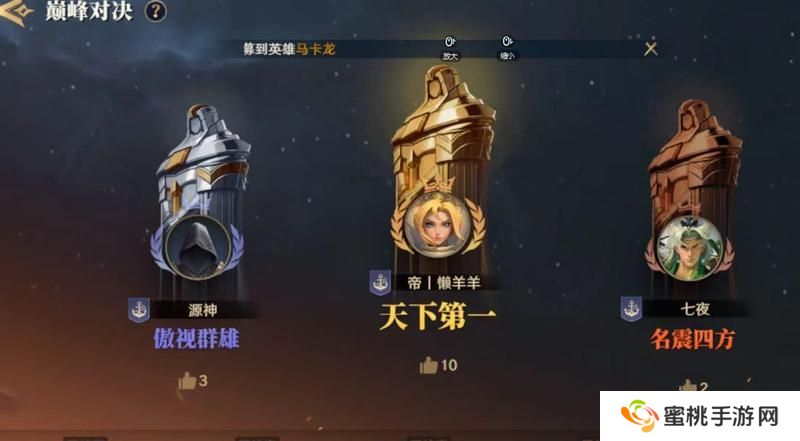 玩家投稿丨天下第一！《荒野国度》巅峰对决思路分享！