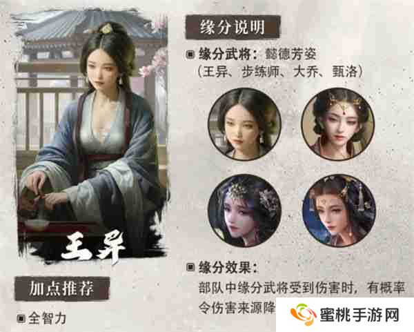 《三国谋定天下》S6赛季新武将王异介绍说明