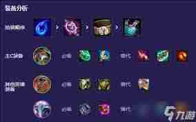 云顶之弈13.3版本哨兵烈娜塔阵容怎么搭配-云顶之弈13.3哨兵烈娜塔阵容搭配分享