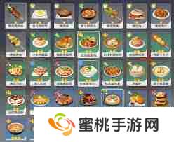 原神2星食物种类有哪些-原神有哪些2星食物