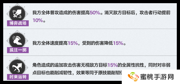 崩坏星穹铁道3.1末日幻影上半阵容怎么搭配