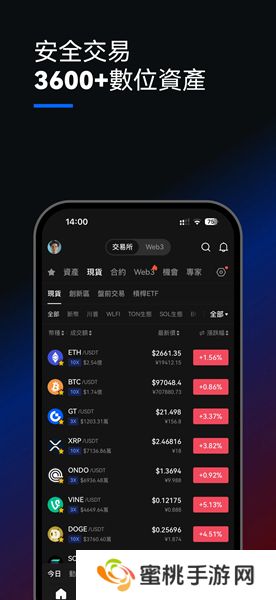 gateio交易平台最新版