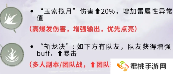 仙剑世界林月如怎么培养