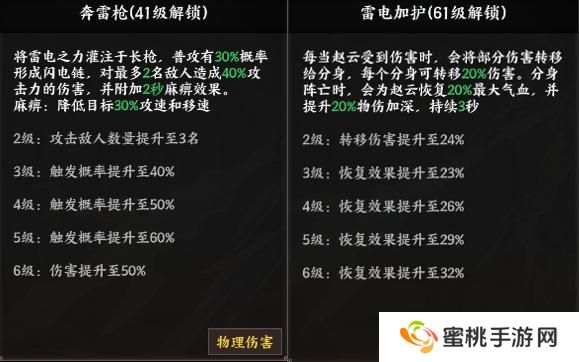 《征服与荣耀》 武将介绍之常胜将军·赵云篇
